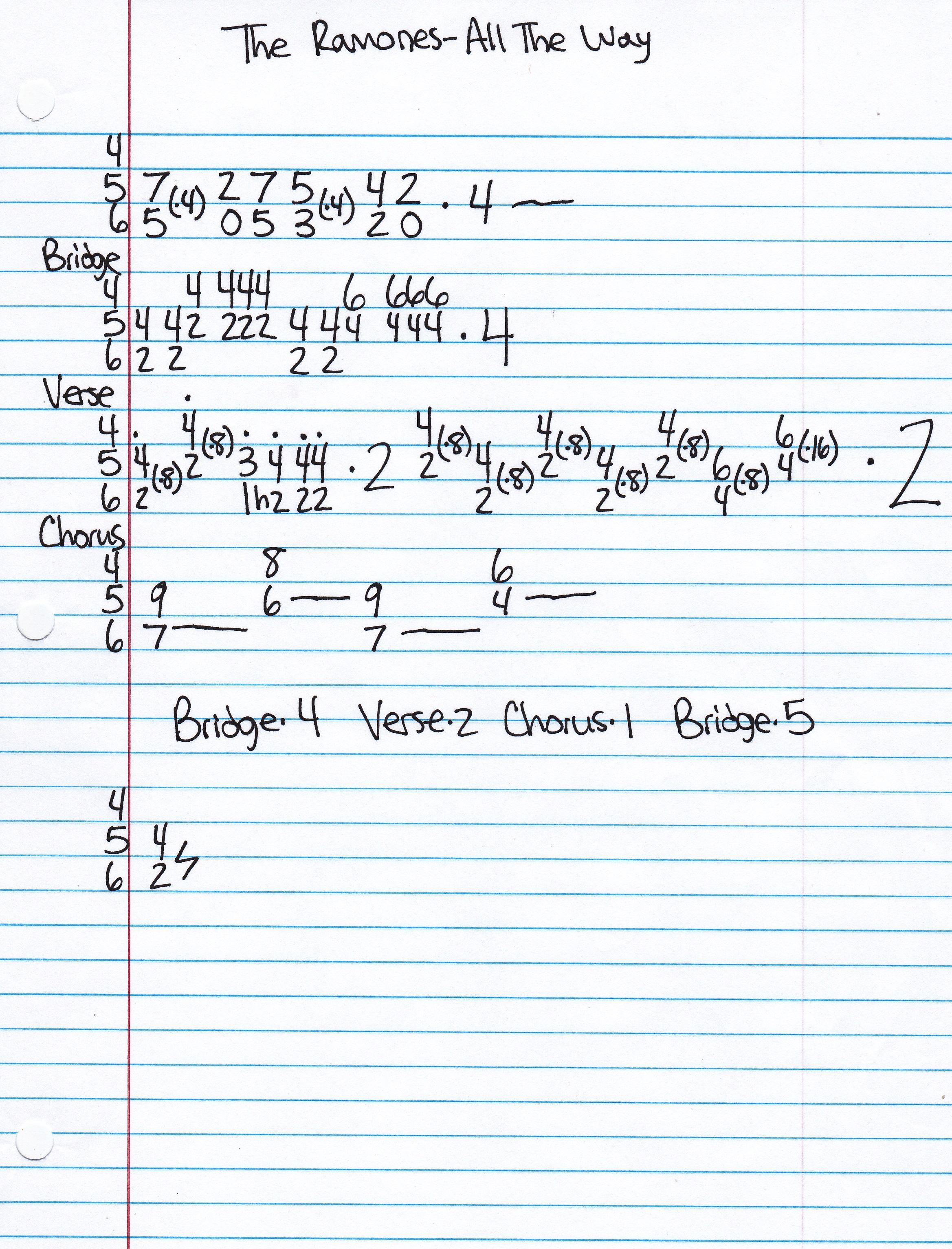 High quality guitar tab for All The Way by The Ramones off of the album End Of The Century. ***Complete and accurate guitar tab!***